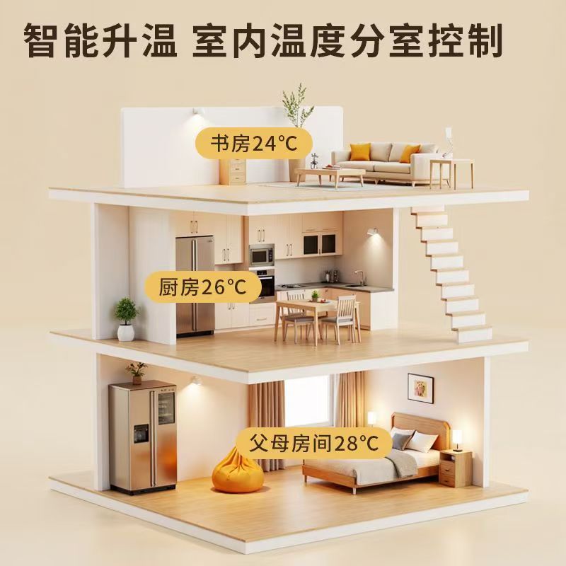 绵竹市 石墨烯电地暖公司哪家好？户型适配方案指南
